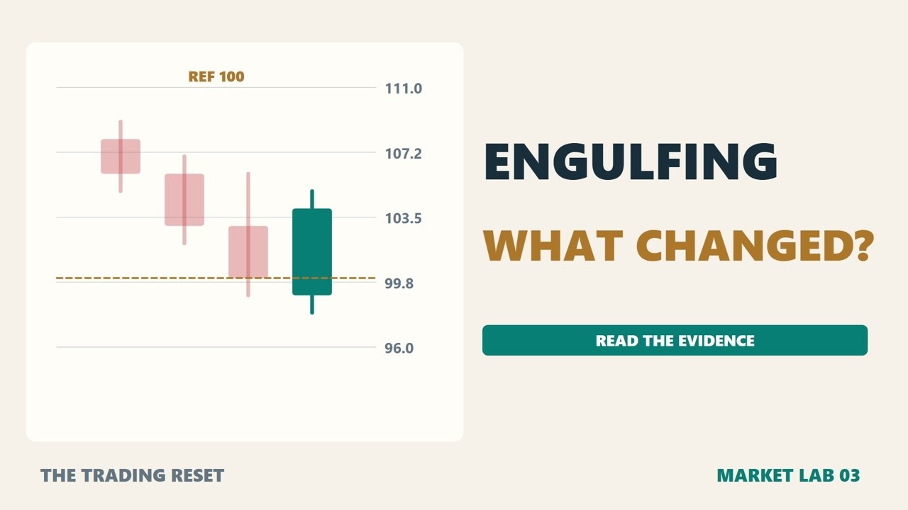 Engulfing Candles Explained: What Actually Changed?