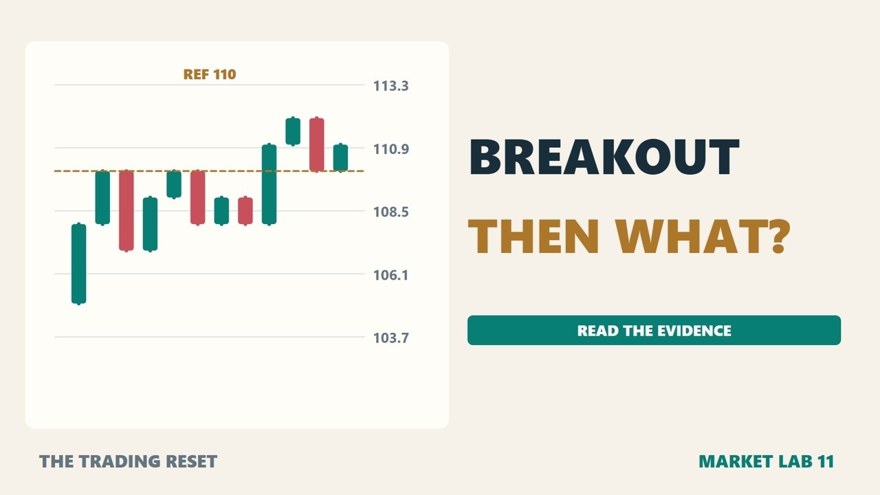 Breakout and Retest: A Practical Checklist Without Guessing