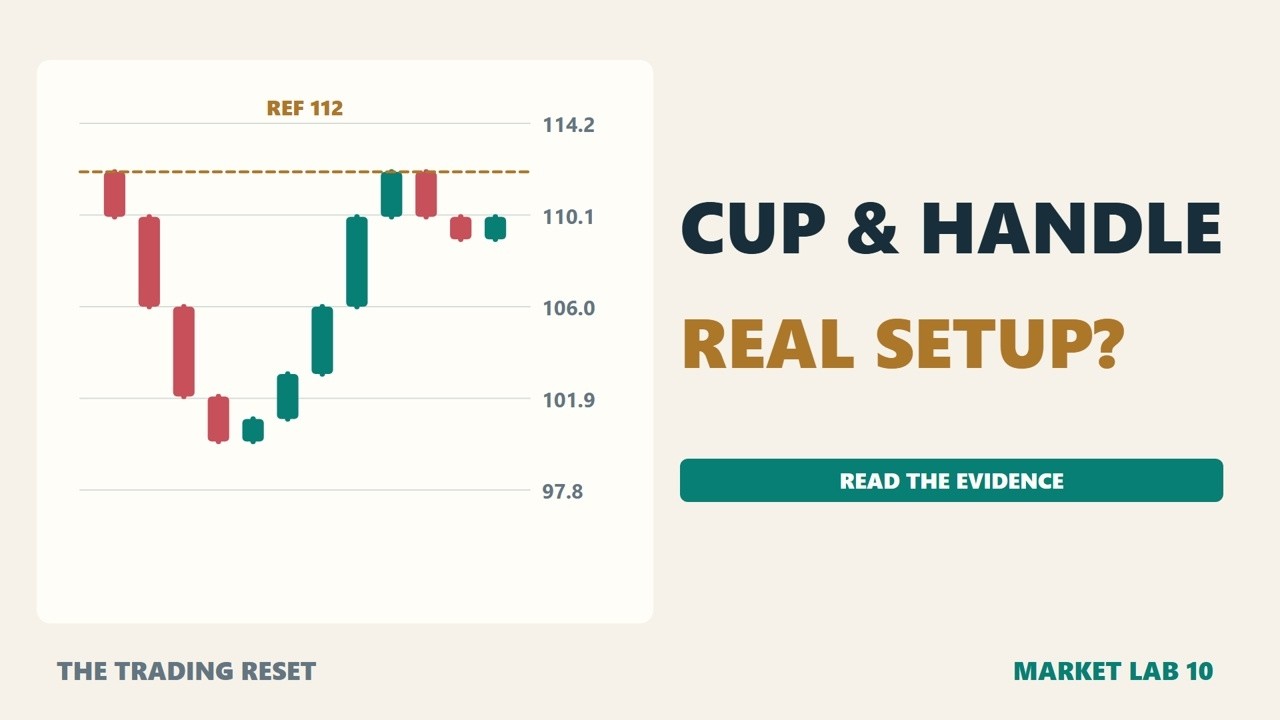 Cup and Handle Explained: A Shape, Not Proof of Accumulation